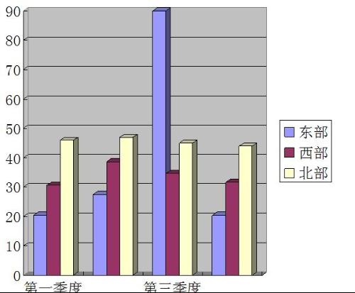 “瘦肉精”抽檢年均合格率還要提高