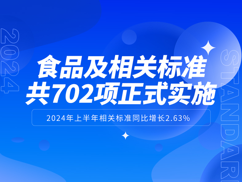 2024年上半年正式實施702項食品及相關領域新標準